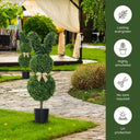Artificial Bunny-Shaped Topiary